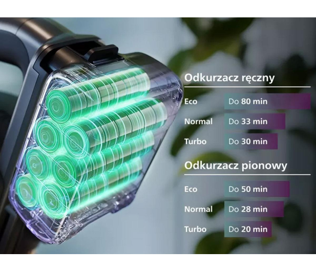 Philips Odkurzacz pionowy XC7167/01 EU AQASTCK COMPLTE LIGHT YELOW - 1595773 - zdjęcie 6